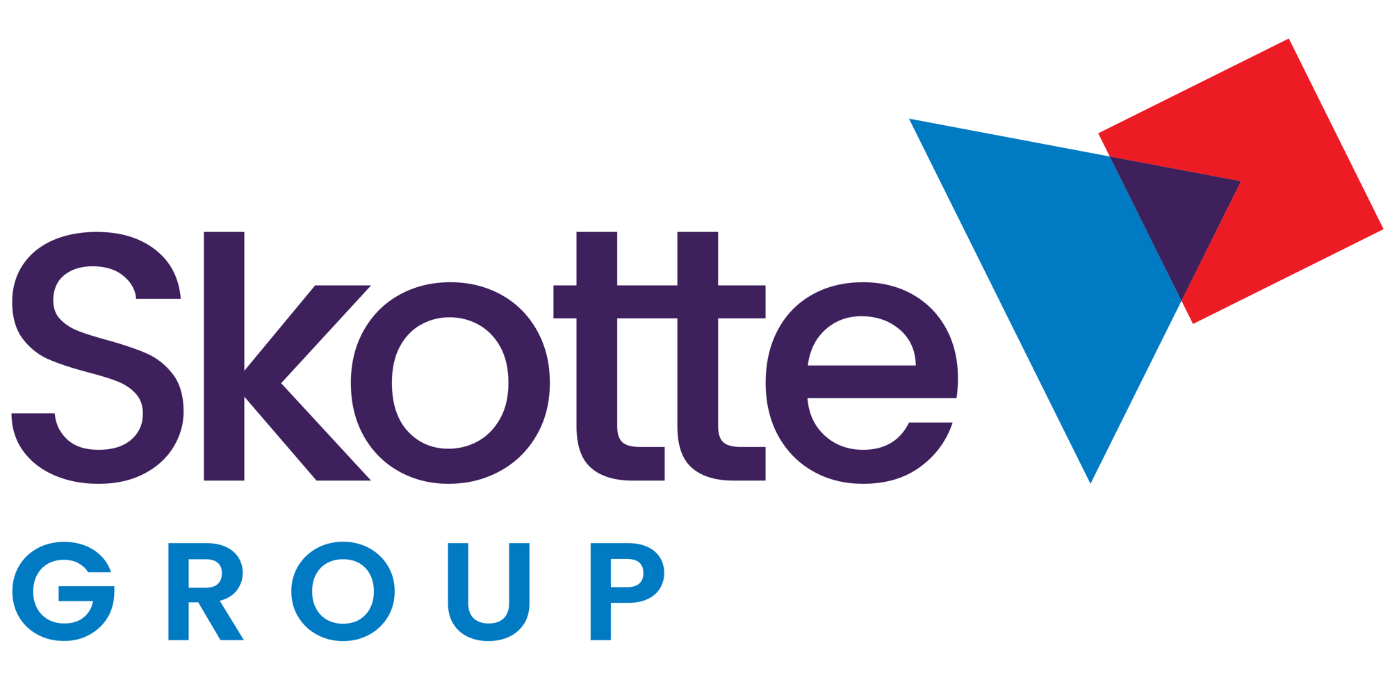 Skotte Group Logo HiRes (whitebg)